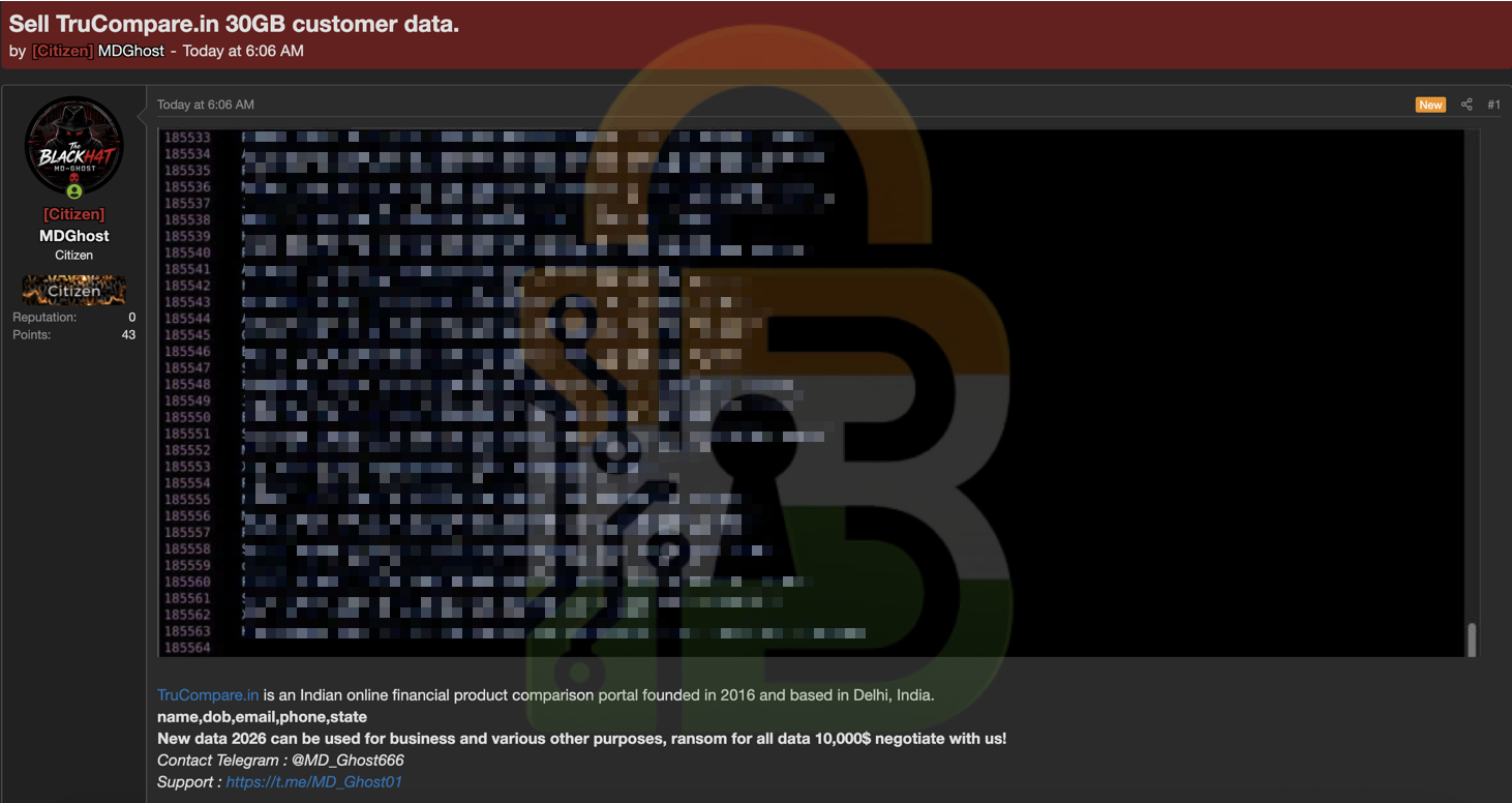 Evidence screenshot for TruCompare