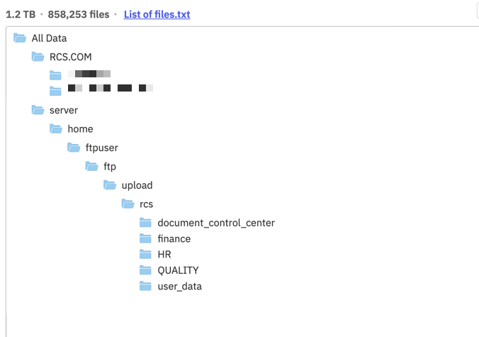 Evidence screenshot for Reliance Group